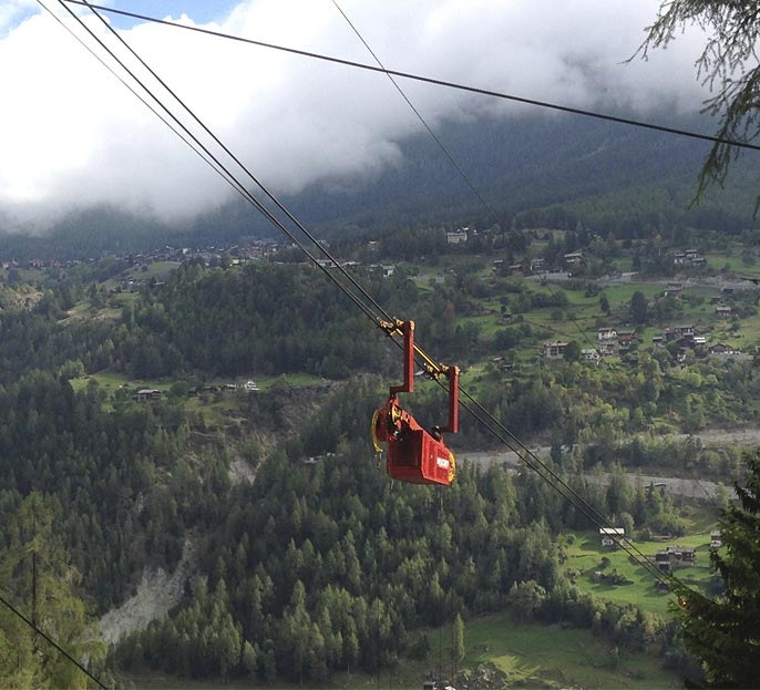 Sécurisation d’accès